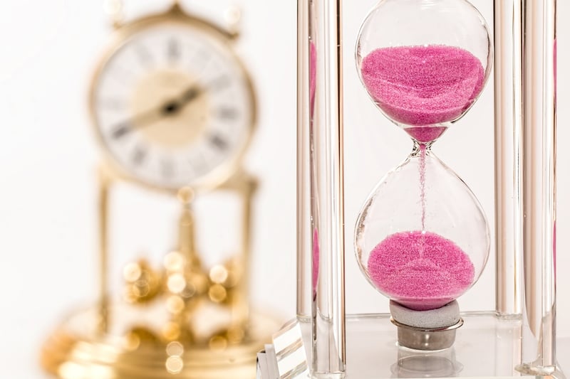 Time Ripple Management